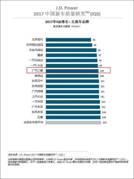 欧蓝德