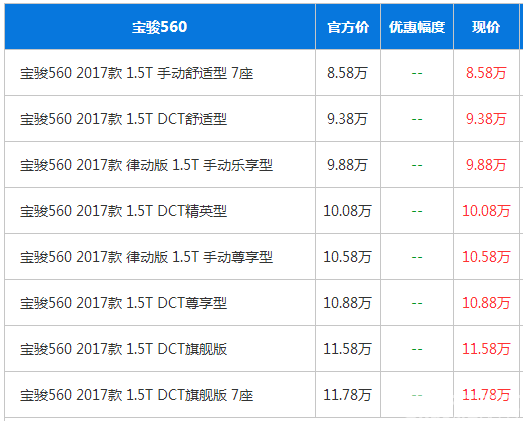 售价 宝骏