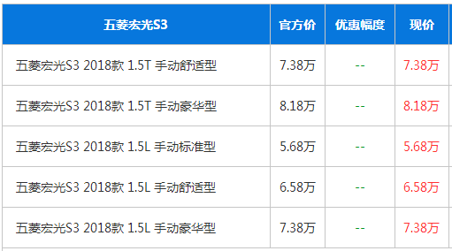 宏光 五菱 万起