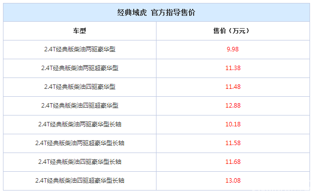 江铃 经典