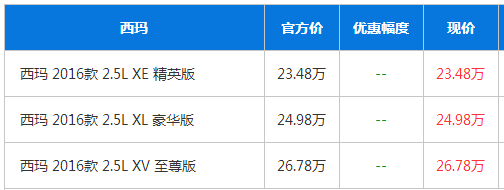 西玛 万起 取向
