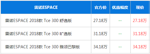 雷诺 万起 更多