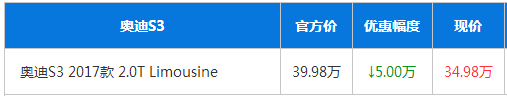 奥迪S3优惠高达5万