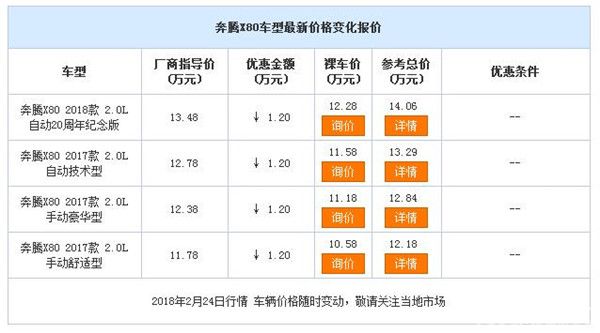 奔腾X80促销优惠1.2万
