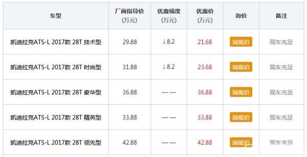 凯迪拉克 ATS-L 降价 车