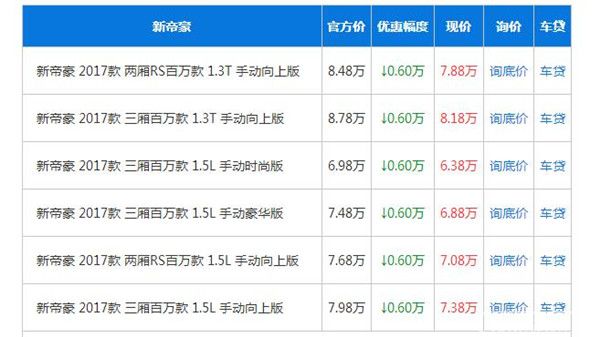 帝豪 欧洲 吉利 汽车