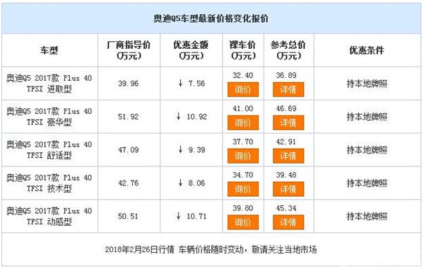 奥迪Q5店内促销优惠10.92万 欢迎试乘试驾