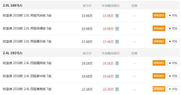 唐人街探案2又火了 来说说宝宝的车