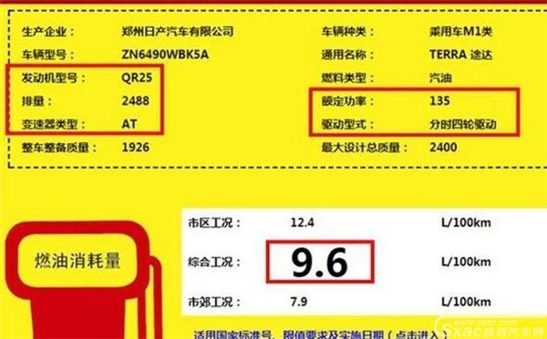 日产Terra官图鉴赏 4月北京车展正式亮相