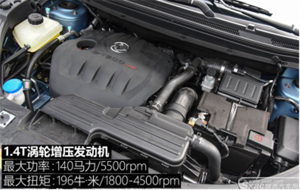 Turbo/DCT一个都不能少:主流双T动力紧凑级SUV推荐