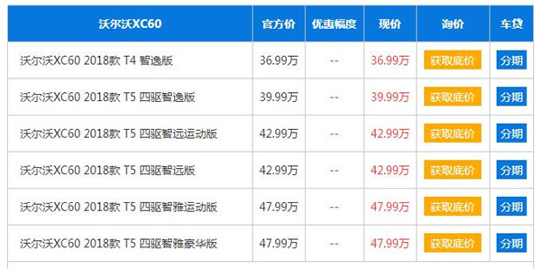 质感并不花哨 沃尔沃XC60售36.99万起