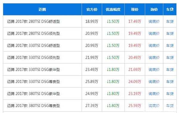 德味 迈腾优惠高达1.8万