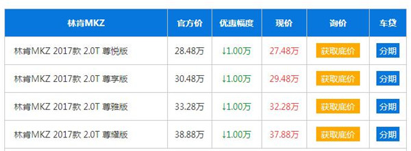 入门级豪华轿车 林肯MKZ优惠高达1万