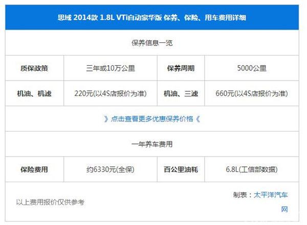 高颜值运动风家轿 思域售价11.59万起