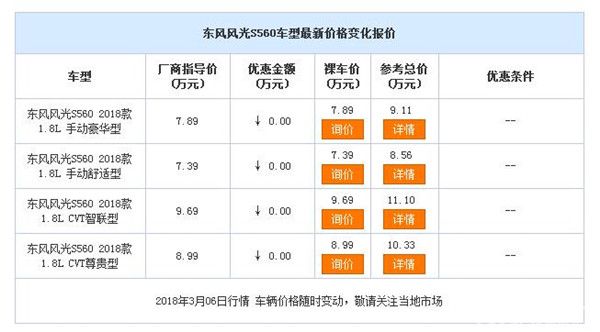 东风风光S560价格稳定 售价7.39万元起
