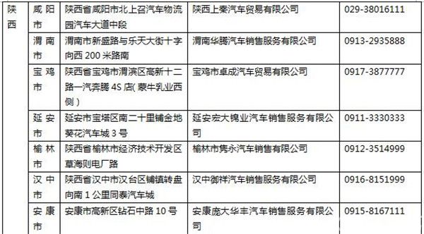 获得中国小型SUV“颜王”称号的 竟然是它