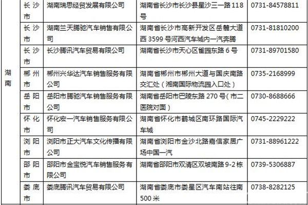 获得中国小型SUV“颜王”称号的 竟然是它