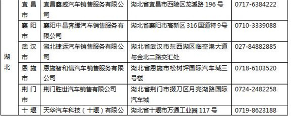 获得中国小型SUV“颜王”称号的 竟然是它