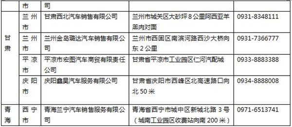 获得中国小型SUV“颜王”称号的 竟然是它