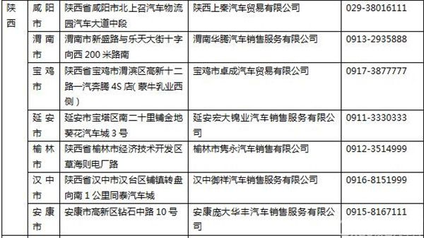 获得中国小型SUV“颜王”称号的 竟然是它