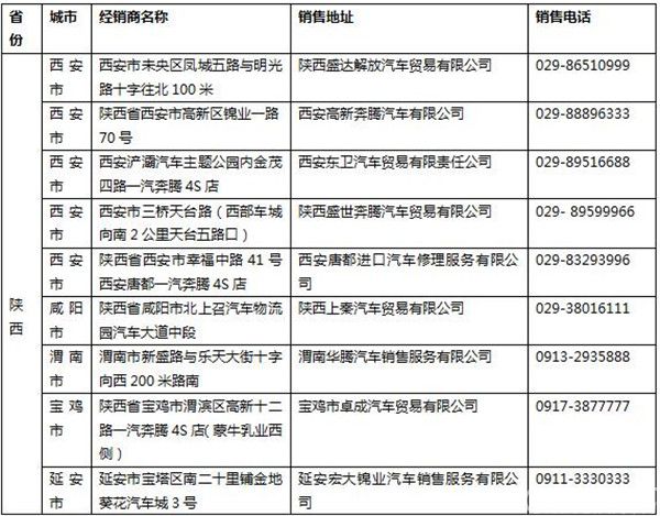 新势力SUV奔腾X40网红版,6.68万元年轻上市