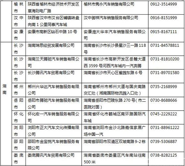 新势力SUV奔腾X40网红版,6.68万元年轻上市