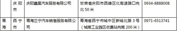 新势力SUV奔腾X40网红版,6.68万元年轻上市