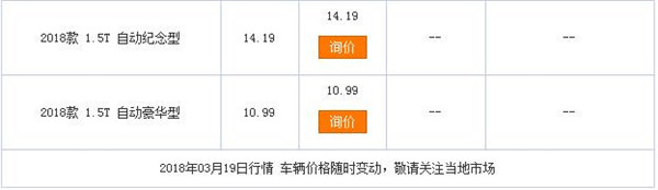 宽体智联SUV 华晨中华V6上市8.79万元起