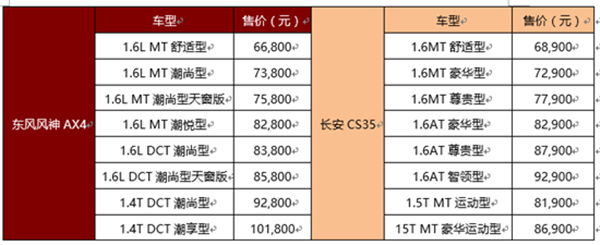 AX4ͳCS35