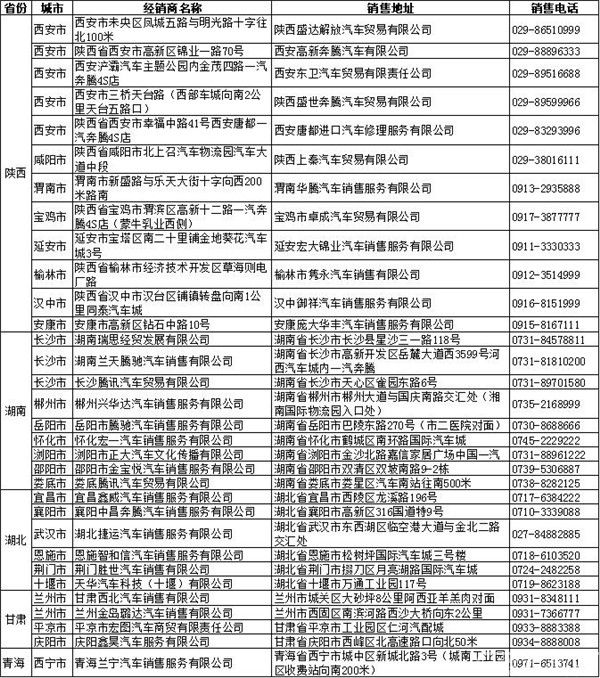 浑身都是黑科技 这款新上市SUV才6万起