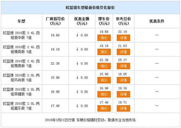欧蓝德售价15.98万元起 欢迎莅临赏鉴