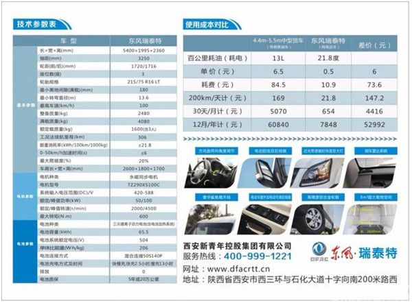 东风瑞泰特全国招商来袭