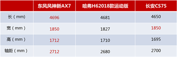 AX71 4TMT