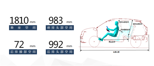 AX71 4TMT