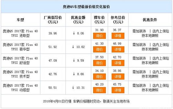 购奥迪Q5优惠高达10.62万 欢迎到店品鉴
