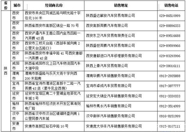 车展不仅要看车 更要玩得嗨!奔腾万元大奖等你来拿!