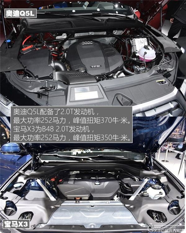 奥迪Q5L VS 全新宝马X3 你觉得这场战役谁会赢?