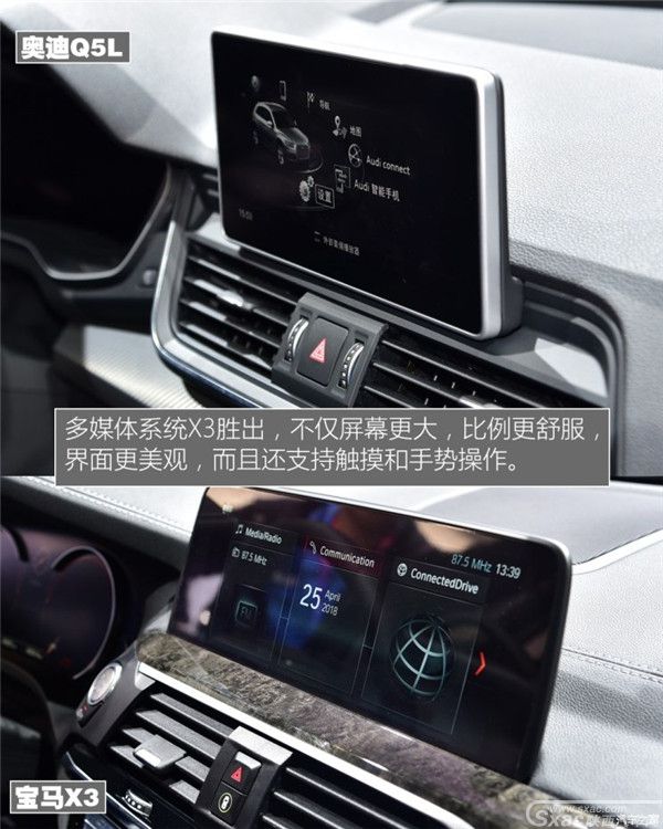 奥迪Q5L VS 全新宝马X3 你觉得这场战役谁会赢?
