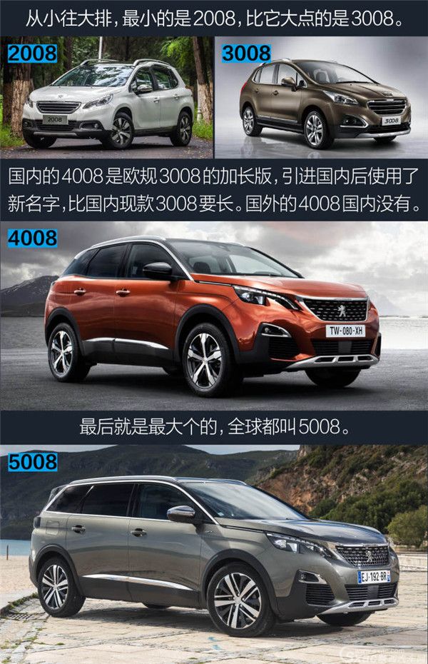 标致5008
