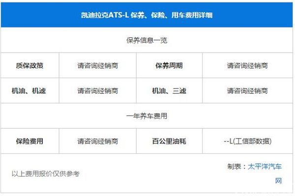 轻量化设计 凯迪拉克ATS-L优惠高达7万