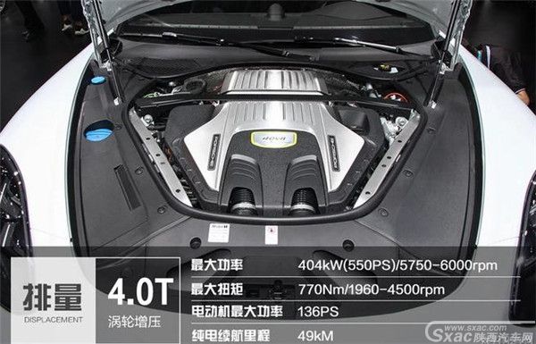680匹最强旅行车 静态体验Panamera ST混动
