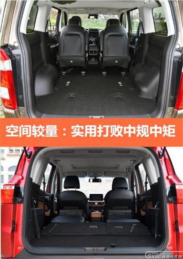 长安欧尚X70A