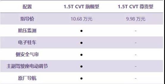致敬海马三十周年,海马汽车大型厂家直销会 最高优惠25800元