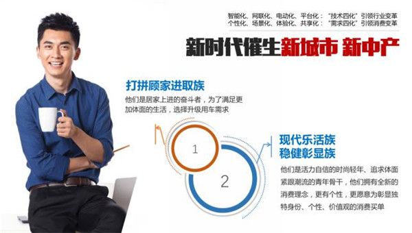 创新与突破,欧尚汽车全新布局 向上发展