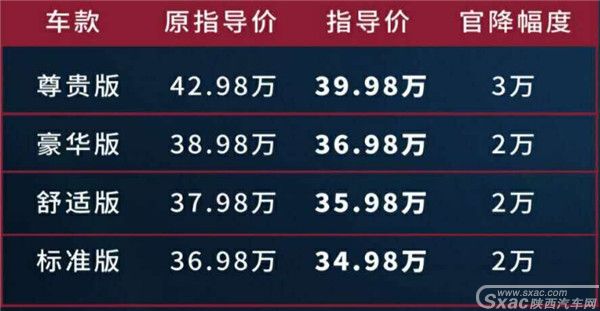 2020款帕杰罗正式上市售价区间34.98万-39.98万
